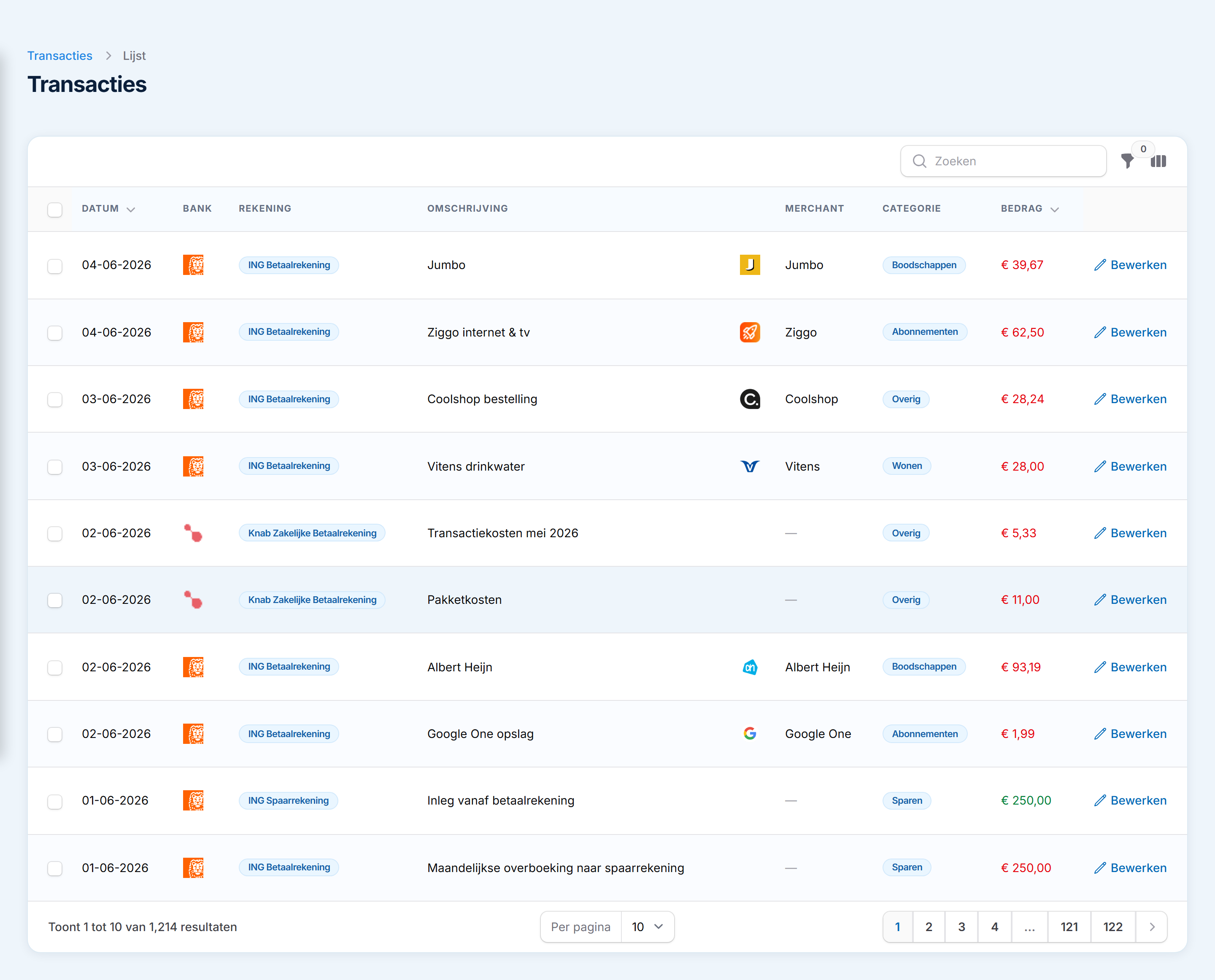 Transacties — BankBird